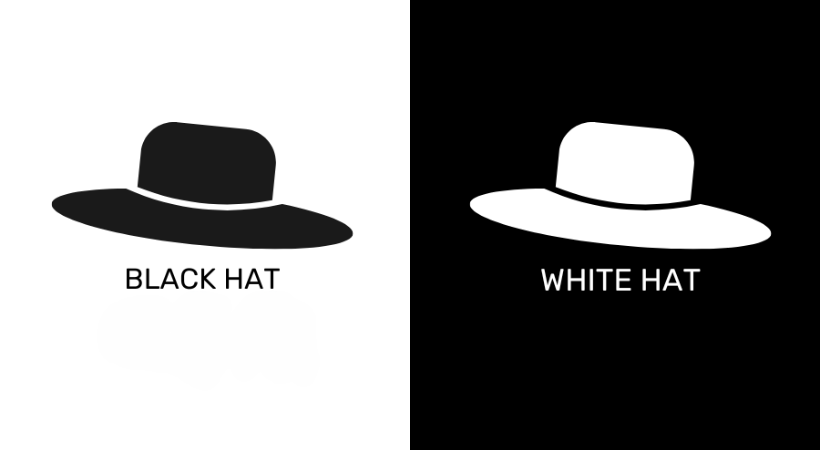 Hacker Types